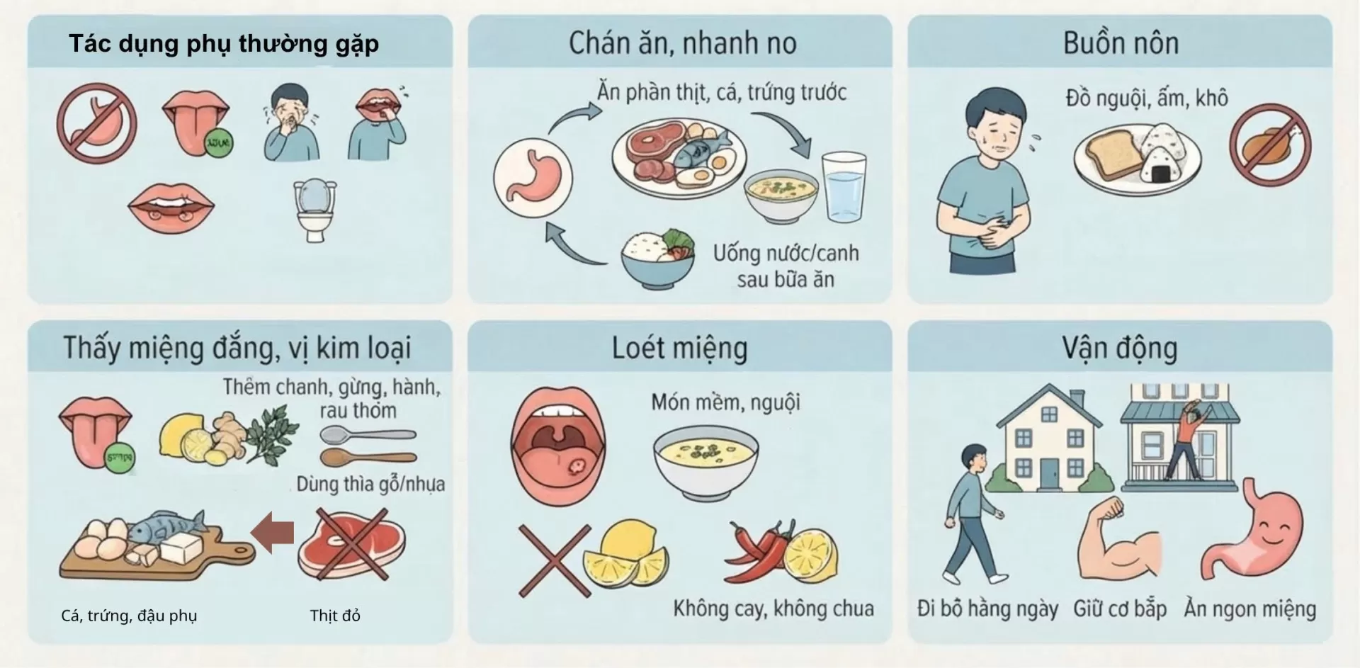 Phòng ngừa suy dinh dưỡng sớm: Người bệnh ung thư nên ăn thế nào mỗi ngày?