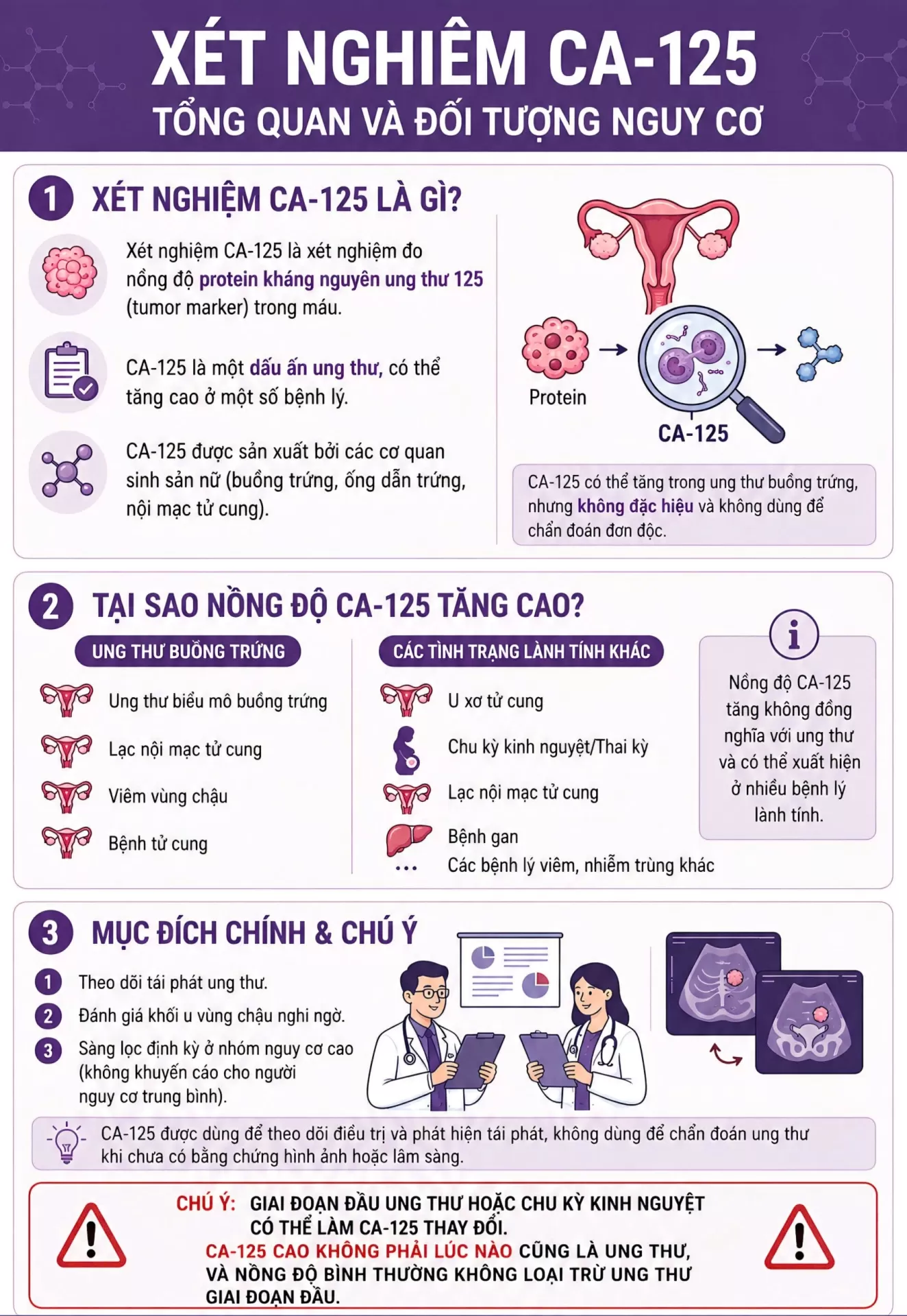 Xét nghiệm máu dấu ấn ung thư CA-125 trong ung thư buồng trứng