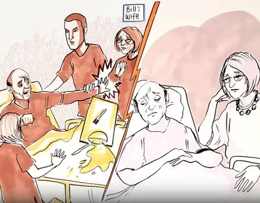 Sảng:  Các triệu chứng và cách điều trị