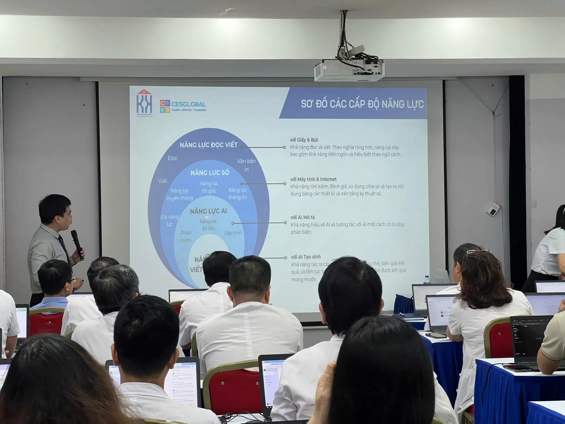 Khóa học “Ứng dụng trí tuệ nhân tạo (AI) hỗ trợ lãnh đạo Bệnh viện Ung Bướu Hà Nội trong kỷ nguyên trí tuệ nhân tạo tạo sinh (GENAI): Từ chiến lược đến thực thi”