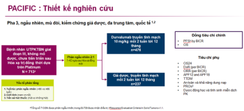 HIỆU QUẢ CỦA ĐIỀU TRỊ UNG THƯ PHỔI GIAI ĐOẠN 3 - PHÁC ĐỒ PACIFIC